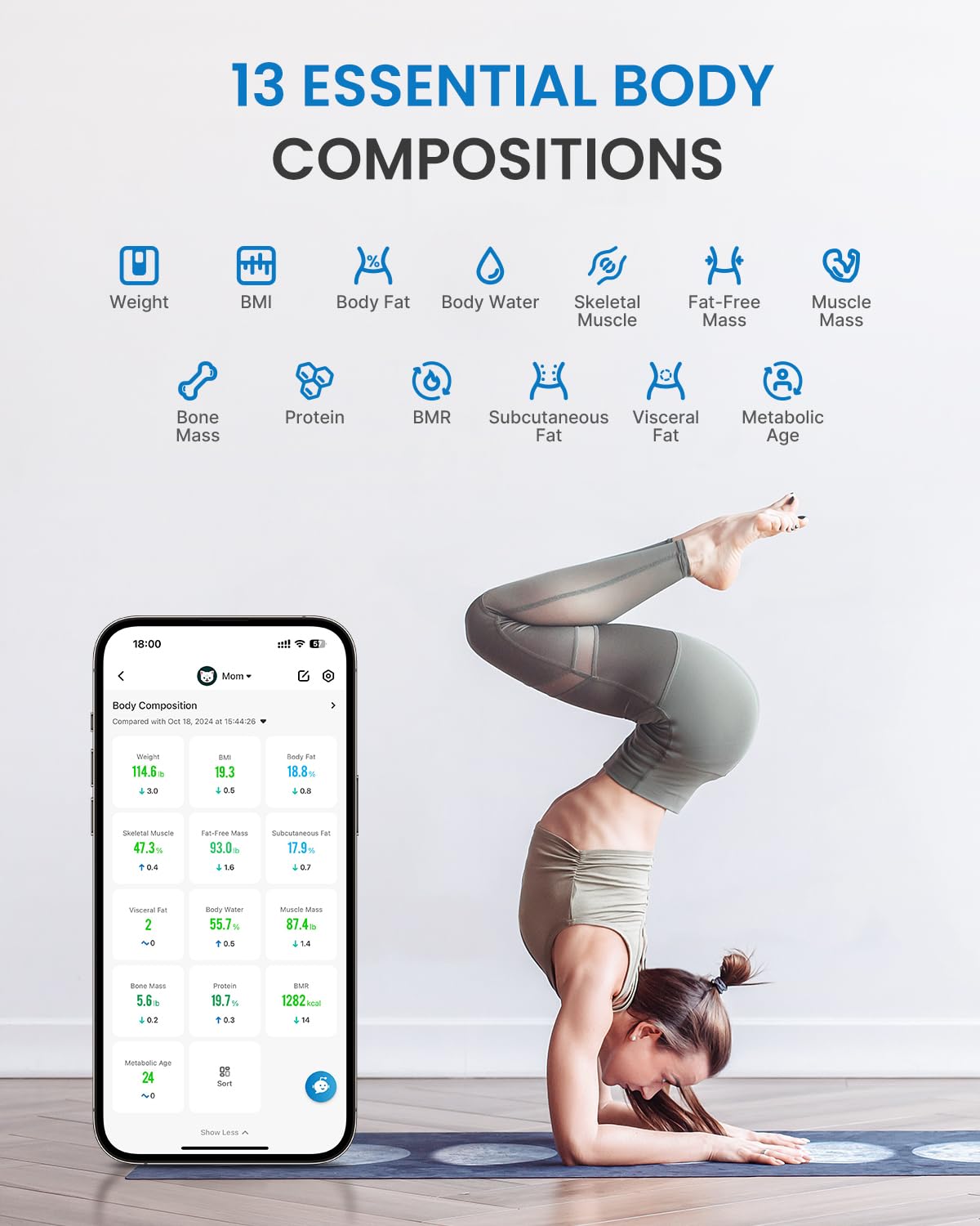 Renpho WiFi Smart Scales Bluetooth-Körperfettwaage, mit Körperfett und Muskelmasse, kabelloser Körperanalyse & Überwachung von 13 Körperwerten für Ihre Gesundheit – Bild 5