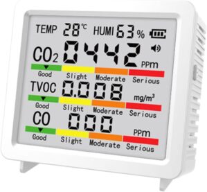 Luftqualitätsmonitor, 10,2 cm (4 Z...
