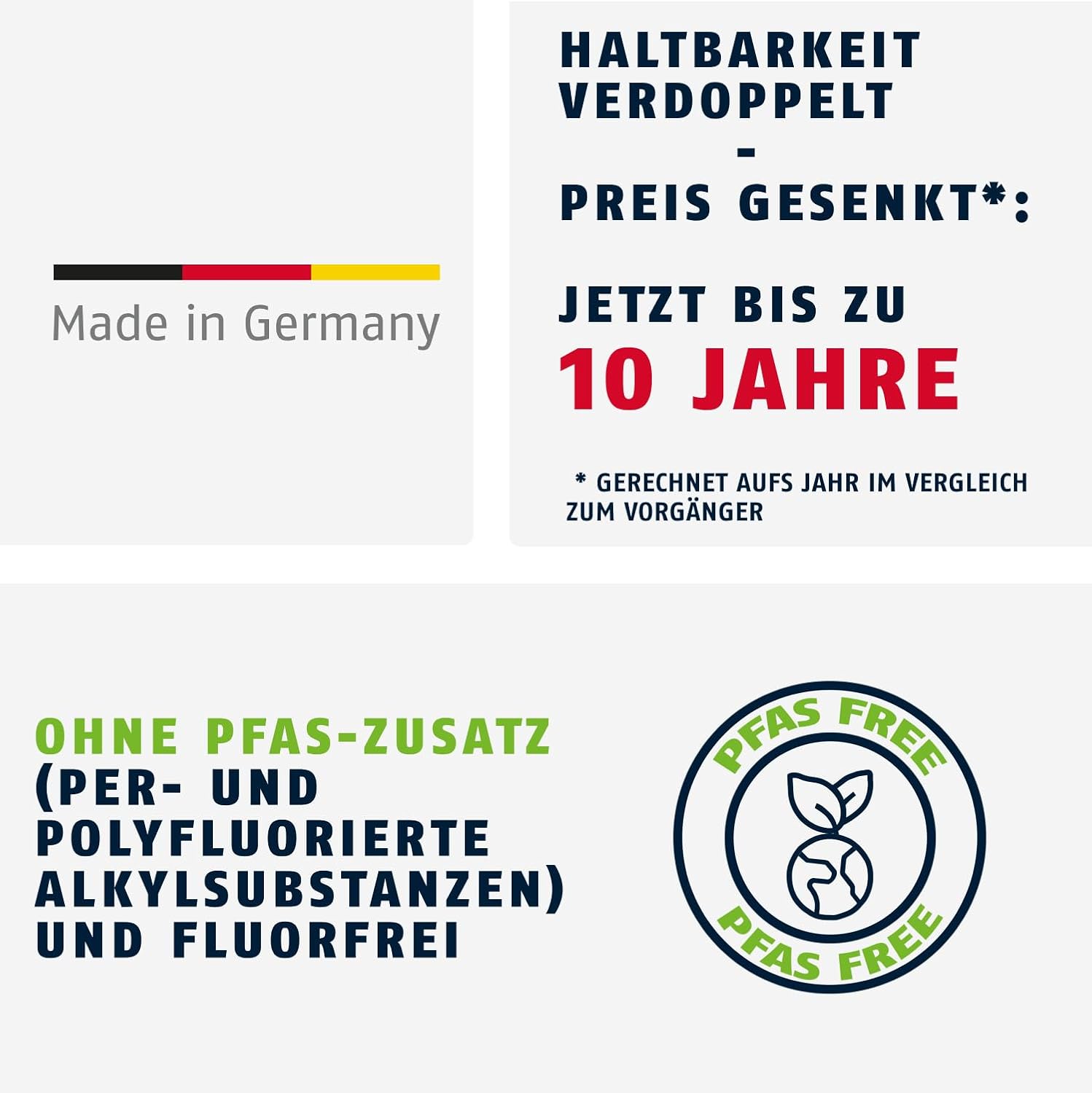 ABUS Feuerlöscher-Spray Fire Stop AFS625 fluorfrei – handlicher Feuerlöscher gegen Brandklassen 5A und 5F – langlebig – hergestellt in Deutschland – für Haushalt, Küche, Wohnmobil und Grill – Bild 3