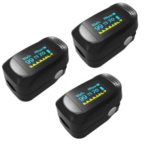 Pulsoximeter, Fingerpulsoximeter, i...