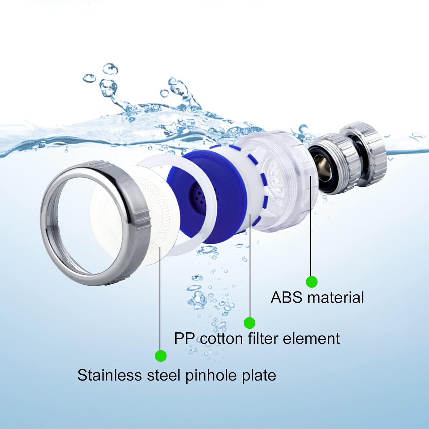 Wasserfilter-Wasserhahn, drehbarer Wasserhahnfilter mit 6 Stück PP-Baumwoll-Filterelement und Universal-Adapter für Waschbecken, Küche, Badezimmer – Bild 5