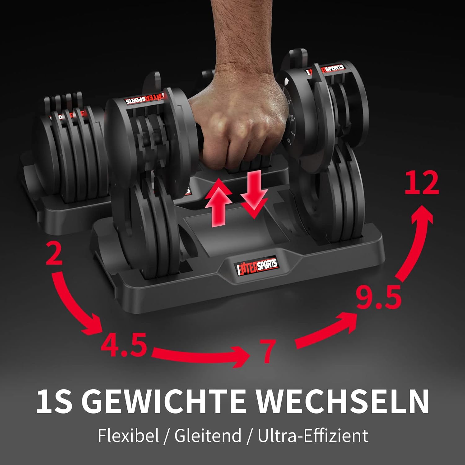 EnterSports 12 kg x 2 verstellbare Hanteln, verstellbare platzsparende Hanteln, rutschfester Griff, 5 Gewichtsstufen: 2–12 kg, gut für Zuhause, Büro, Fitnessstudio, Körpertraining – Bild 2