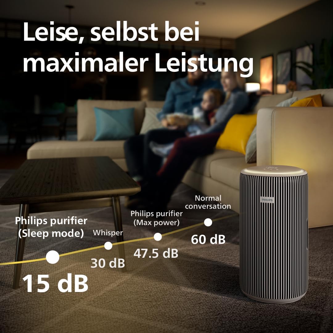 Philips PureProtect 3200-Serie: Intelligenter Luftreiniger, HEPA- und Aktivkohlefilter, CADR 500 m³/h für 130 m², extrem leise und energieeffizient, fängt 99,97 % Allergene ein (AC3210/12) – Bild 6