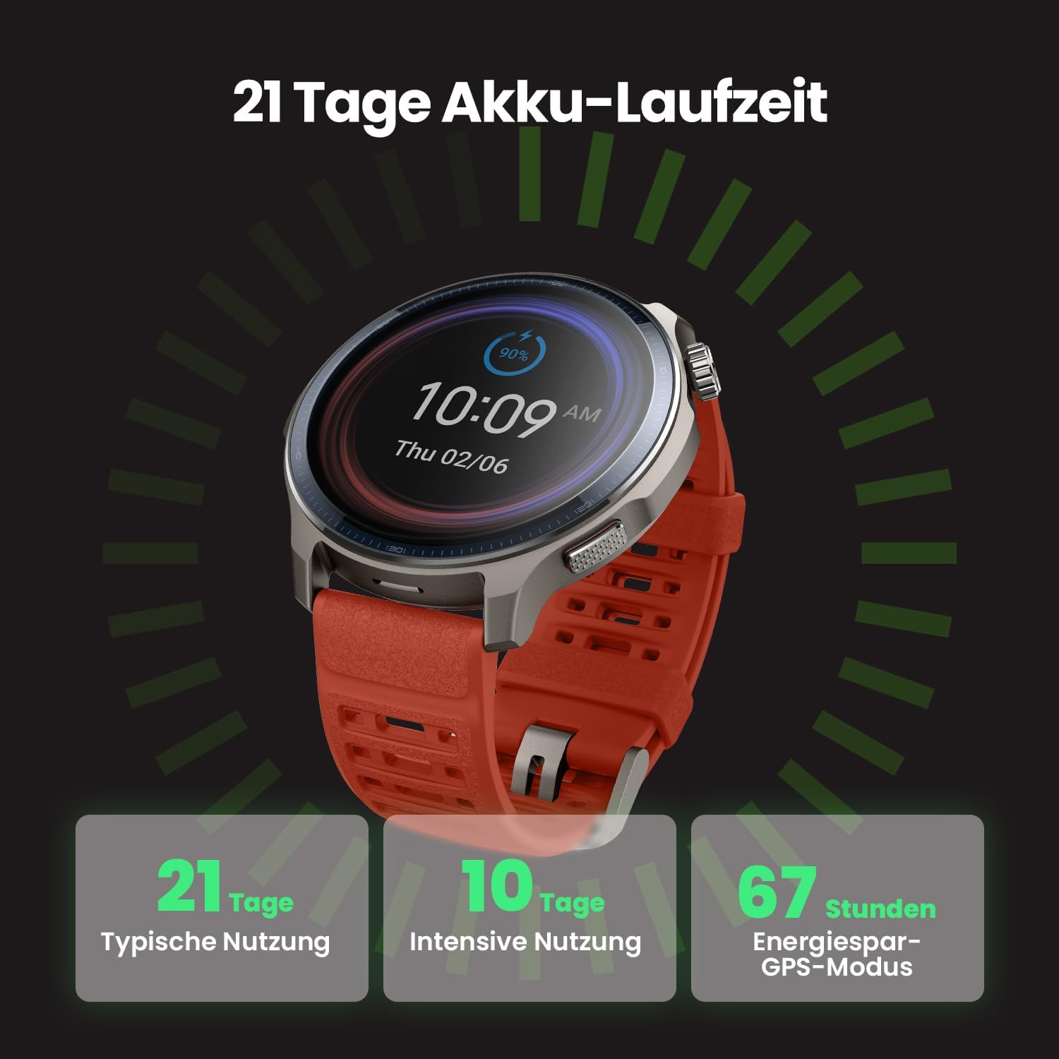 Amazfit Balance 2 Smartwatch 47 mm 1,5 Zoll AMOLED-Saphirglas, Offline-Karten, Dualband-GPS, 21 Tage Akkulaufzeit, 170+ Sportmodi, Hydrox- und Golfmodus, Herzfrequenz- und Schlaf-Tracking für Android und iPhone – Bild 7