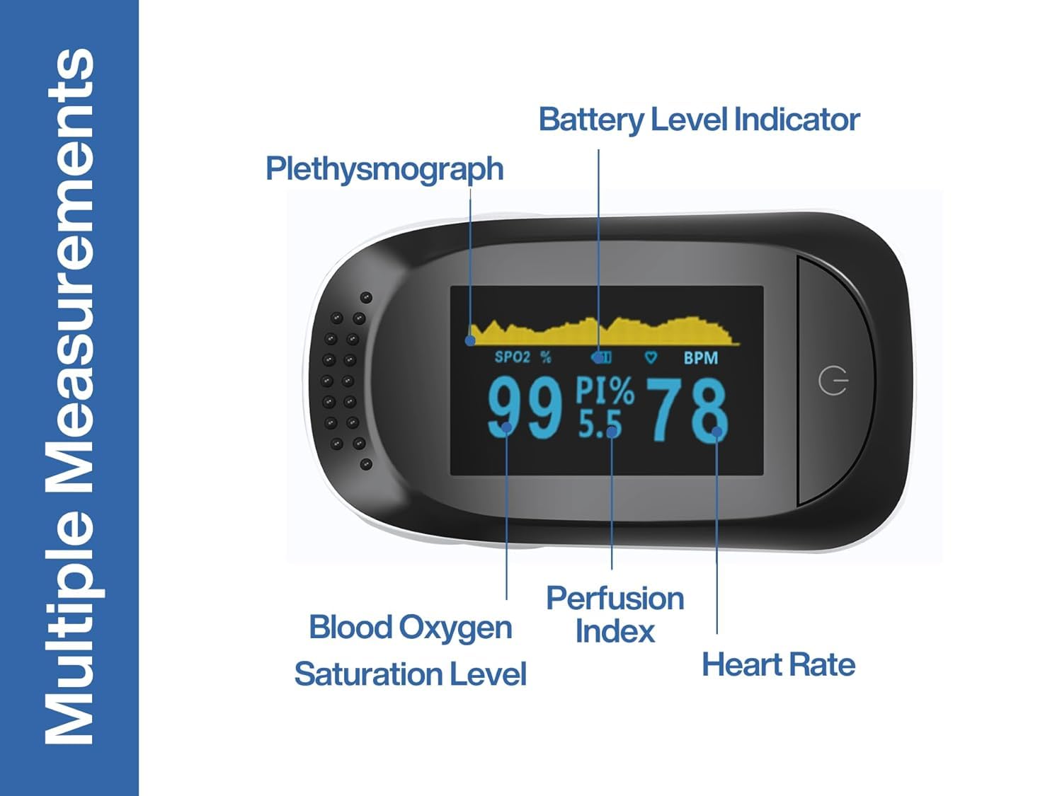 Pulsoximeter, Fingerpulsoximeter, ideal zur schnellen Messung der Sauerstoffsättigung (SpO2), einfacher Herzfrequenzmesser für Erwachsene – OLED-Display (A, 3 Stück) – Bild 7
