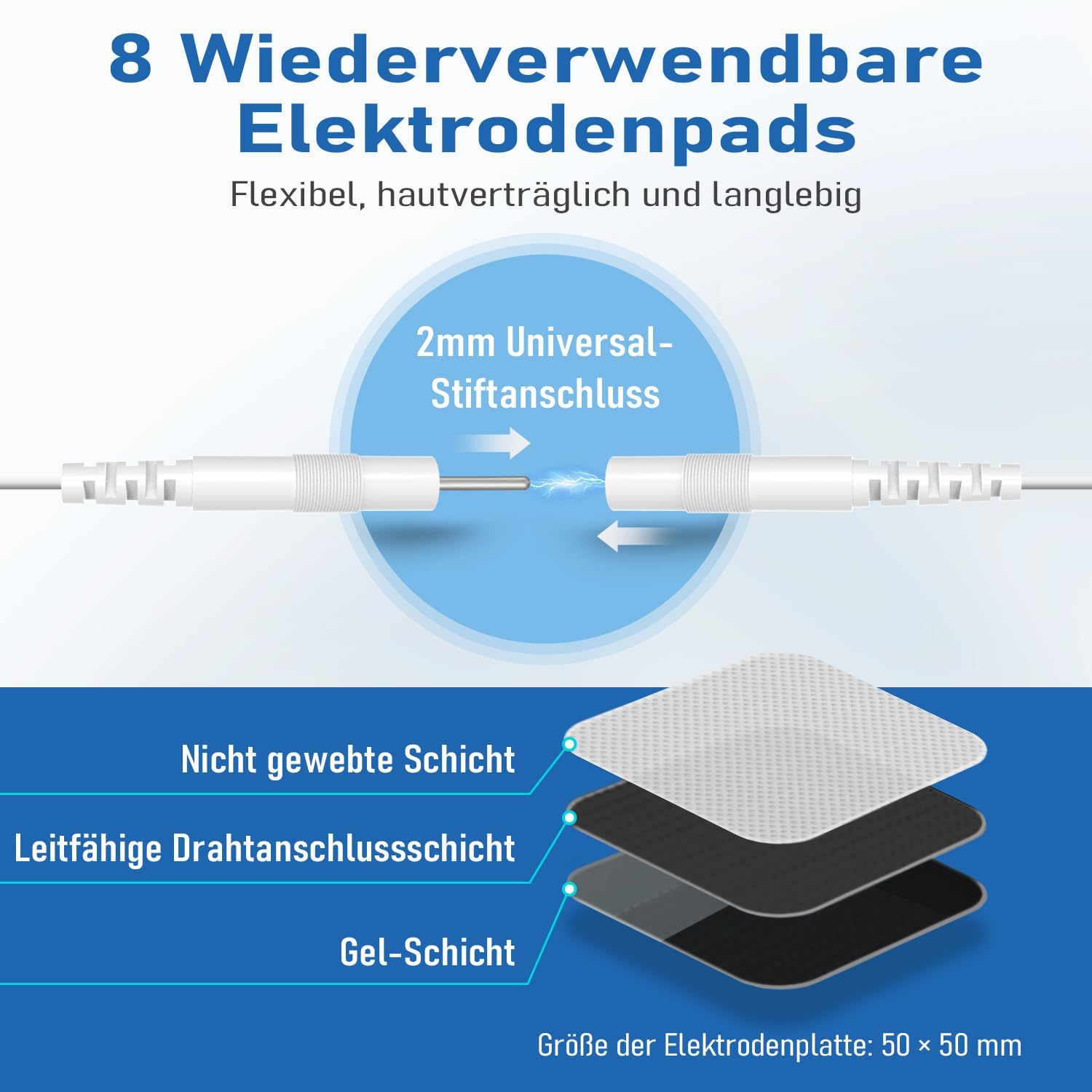 GHTENS TENS-Gerät Schmerztherapie, 5-in-1 Reizstromgerät (TENS/EMS/IF/RUSS/DIY) zur Schmerzlinderung durch elektrische Nervenstimulation, mit 80 Massageprogrammen, 2 Kanälen und 8 Elektrodenpads – Bild 7