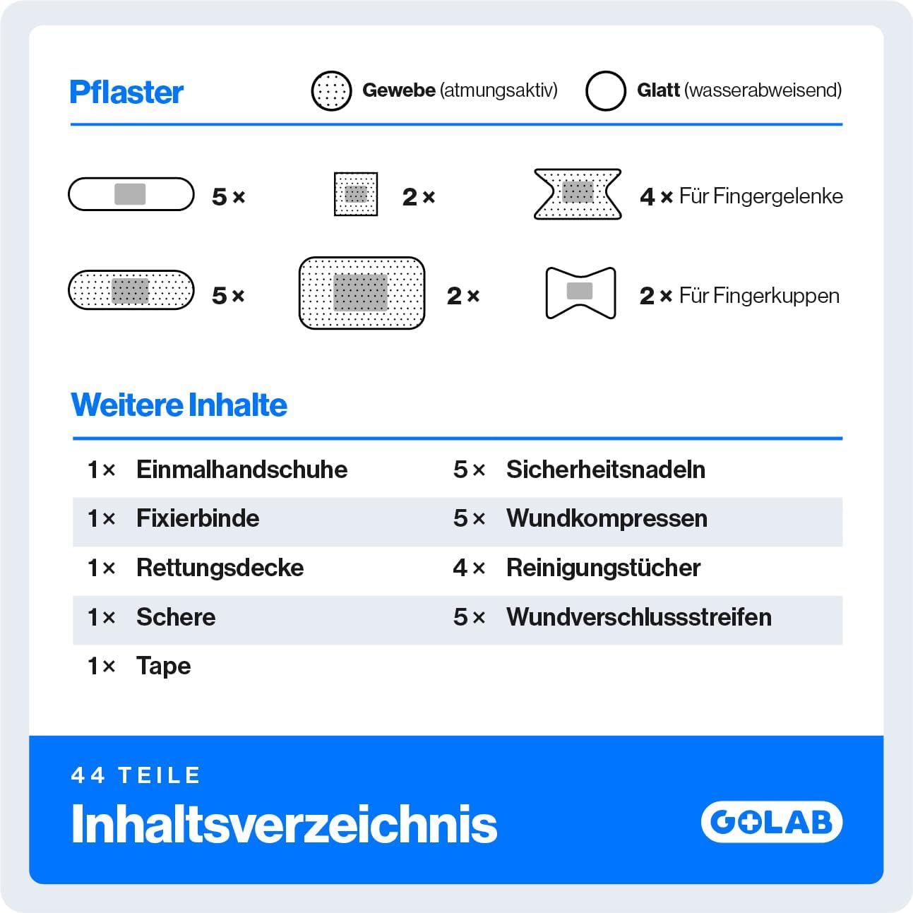 GoLab Mini Erste-Hilfe-Set mit 46 Teilen – Kompaktes Notfallset für Zuhause, Outdoor, Reisen, Camping & Sport – Erste-Hilfe-Ratgeber nach DGUV, geordnet in 3 Fächern 195 g, DIN-konforme Reiseapotheke – Bild 6