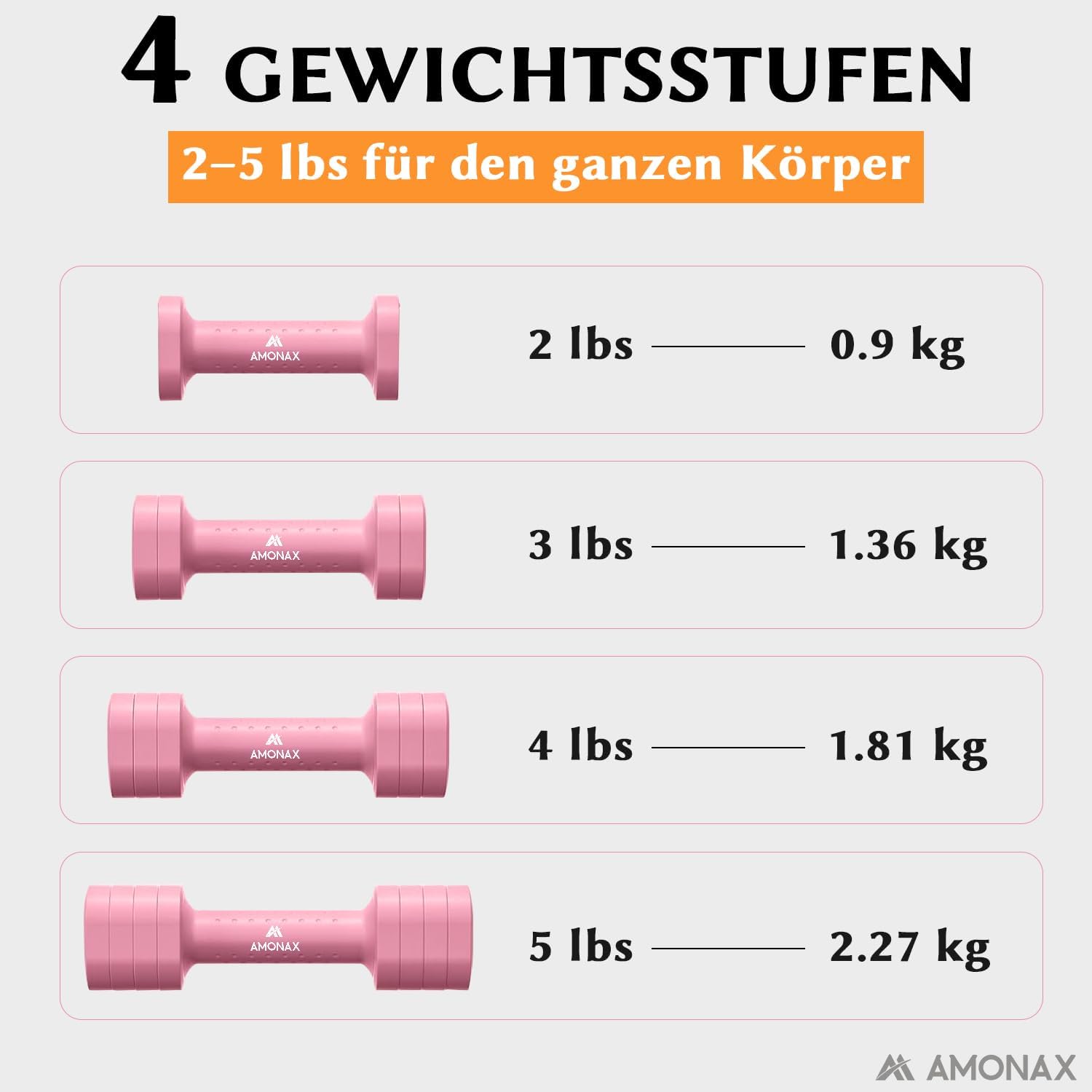 Amonax Verstellbare Hanteln, Hanteln Frauen Set, 1-5kg Kurzhanteln 2er Set, 4-in-1 Hantel Set für Frauen und Männer, Gewichte Hantel für Home Gym, Krafttraining Zuhause – Bild 3