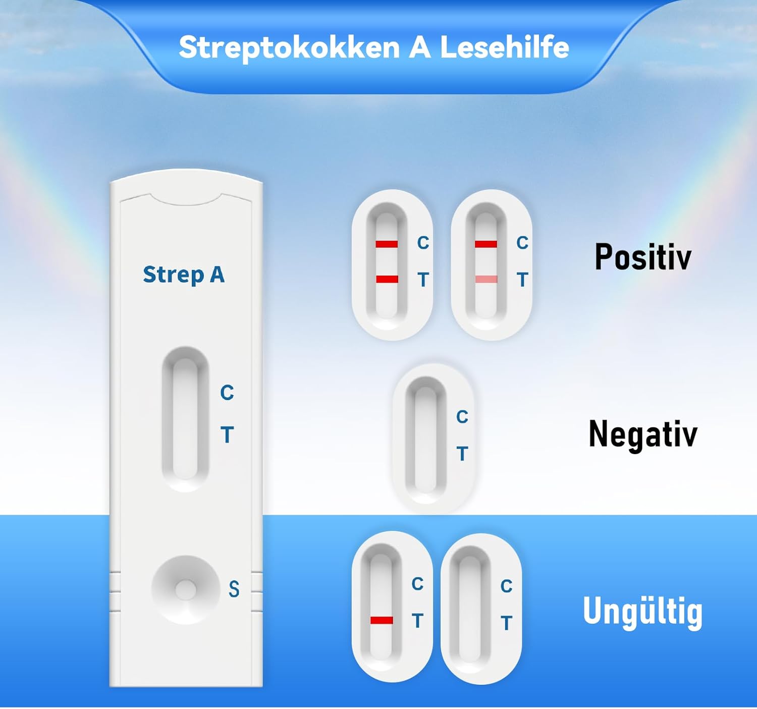 AssuTest Streptokokken-Schnelltest, Haus-Selbsttest-Kit, schnelles Streptokokken-Halstest-Kit, 2 Tests zum Nachweis von Streptokokken-Antigen der Gruppe A, schnelles und genaues, einfach zu befolgendes Selbsttest-Kit – Bild 5