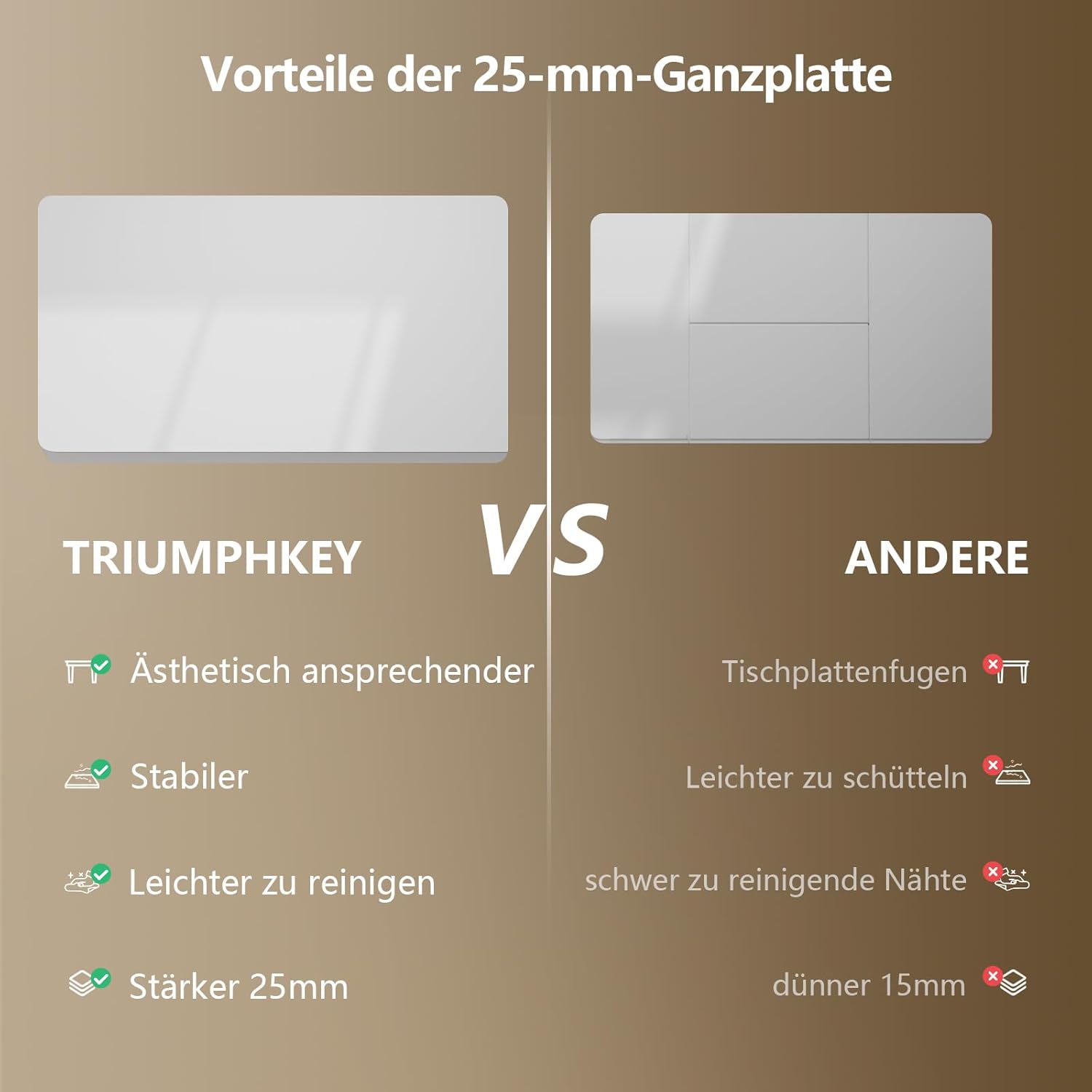 TRIUMPHKEY Höhenverstellbarer Schreibtisch, 160 x 80 cm, elektrischer Stehpult mit Dual-Motor, Touchscreen, USB-A & Kabelmanagement, 25 mm einteilige Tischplatte, ergonomischer Bürotisch, Weiß – Bild 7