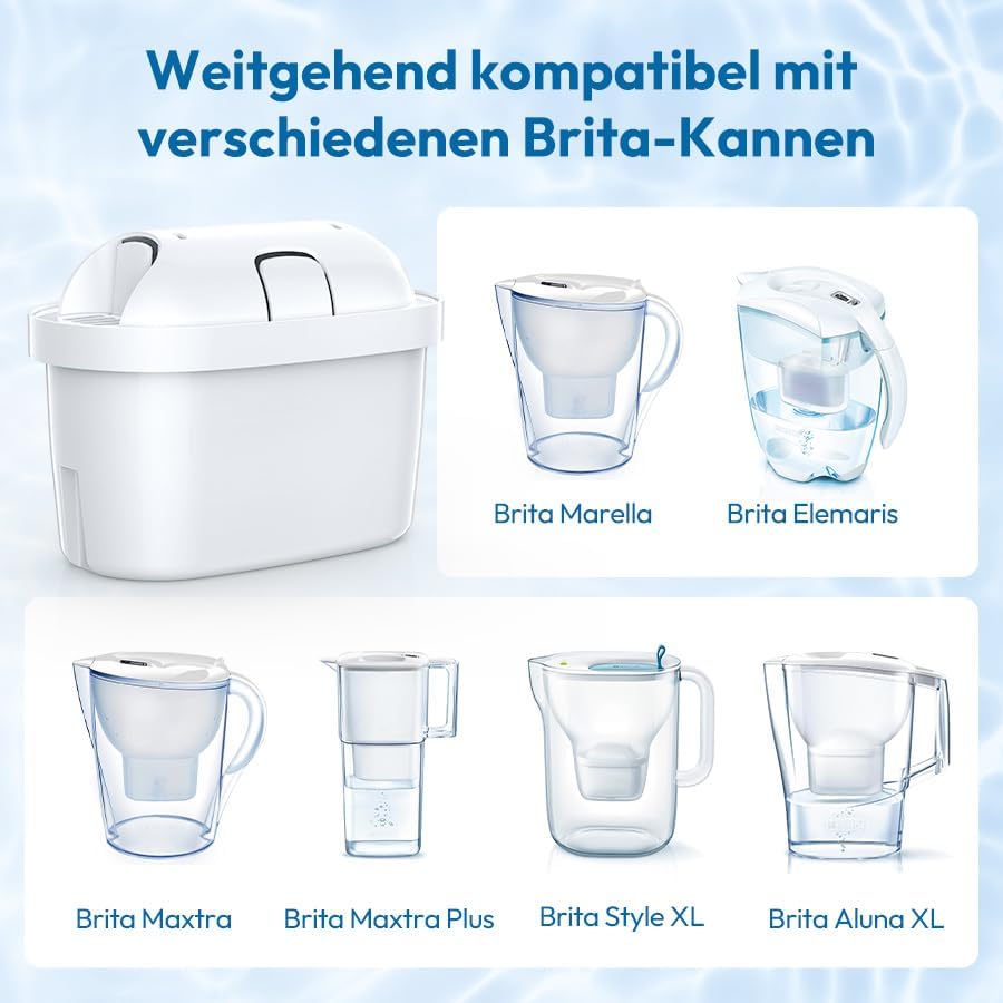 Kompatible Wasserfilterkartuschen, Ersatzfilter für Wasserfilterkannen, 6 Stück – Bild 2
