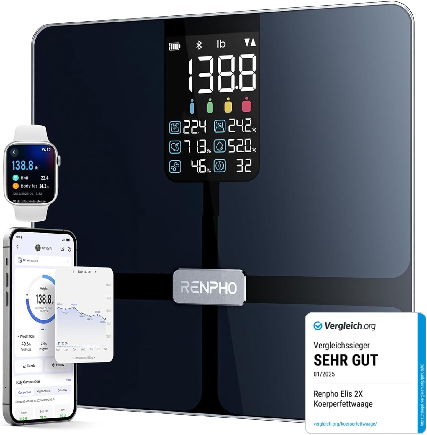 RENPHO Personenwaage Körperfettwaage mit VA-Display, Bluetooth Waage zur Messung von Gewicht und Fettanteil, BMI, Muskel- und Knochenmasse, kompatibel mit Apple Health, FSA HSA Store förderfähig
