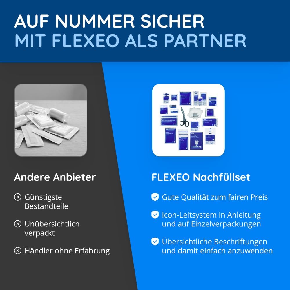 DIN 13157 Erste-Hilfe-Nachfüllset, Polsterung für HSE-Erste-Hilfe-Set – Bild 6