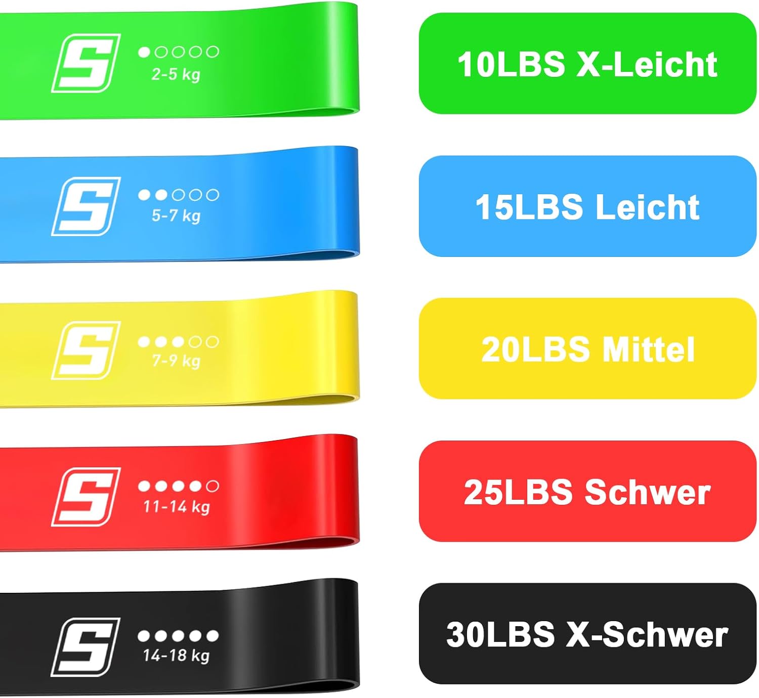 SURFOU Fitnessbänder Set mit 5 verschiedenen Stärken, hautfreundlich, Terrabänder für Krafttraining, mit Tragebeutel, Widerstandsbänder für Muskelaufbau, Pilates, Yoga und Reha-Training – Bild 3