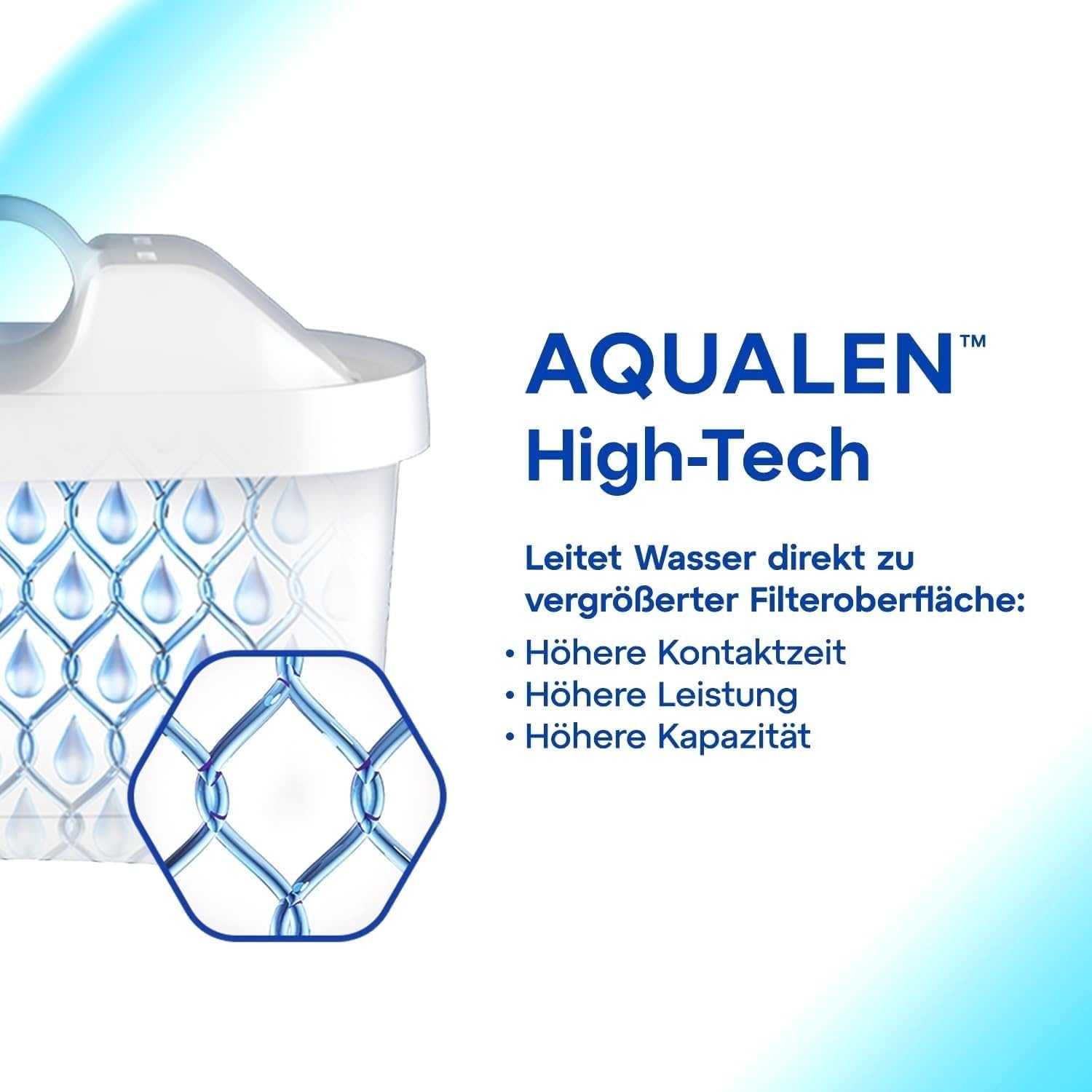 AQUAPHOR Kompakter Wasserfilterkrug mit 1 Maxfor+ Kartusche, 2,4 l, Weiß, ideal für die Kühlschranktür und kleine Küchen – Bild 10