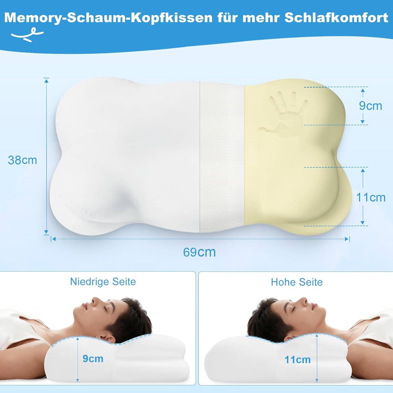 Mailirious Nackenkissen, Memory-Schaum-Kissen, ergonomisches Nackenstützkissen, lindert Nackenschmerzen, für Seiten-, Rücken- und Bauchschläfer, mit 2 abnehmbaren Kissenbezügen, 69 x 38 x 9/11 cm – Bild 2