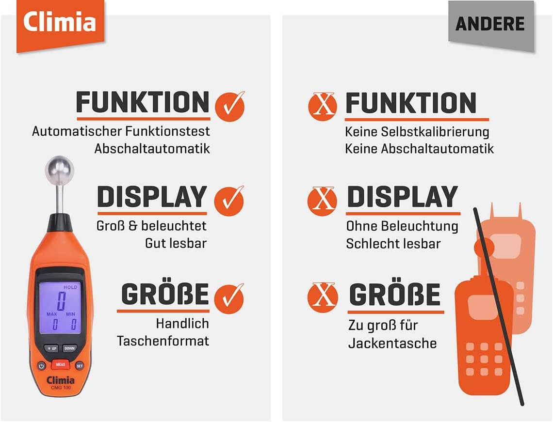Climia CMG100 Feuchtigkeitsmessgerät für Wände, 5–40 mm Analysetiefe, Feuchtigkeitsmessgerät mit bis zu 50 Stunden Akkulaufzeit – einfach zu bedienen, beleuchtetes LED-Display – Bild 3