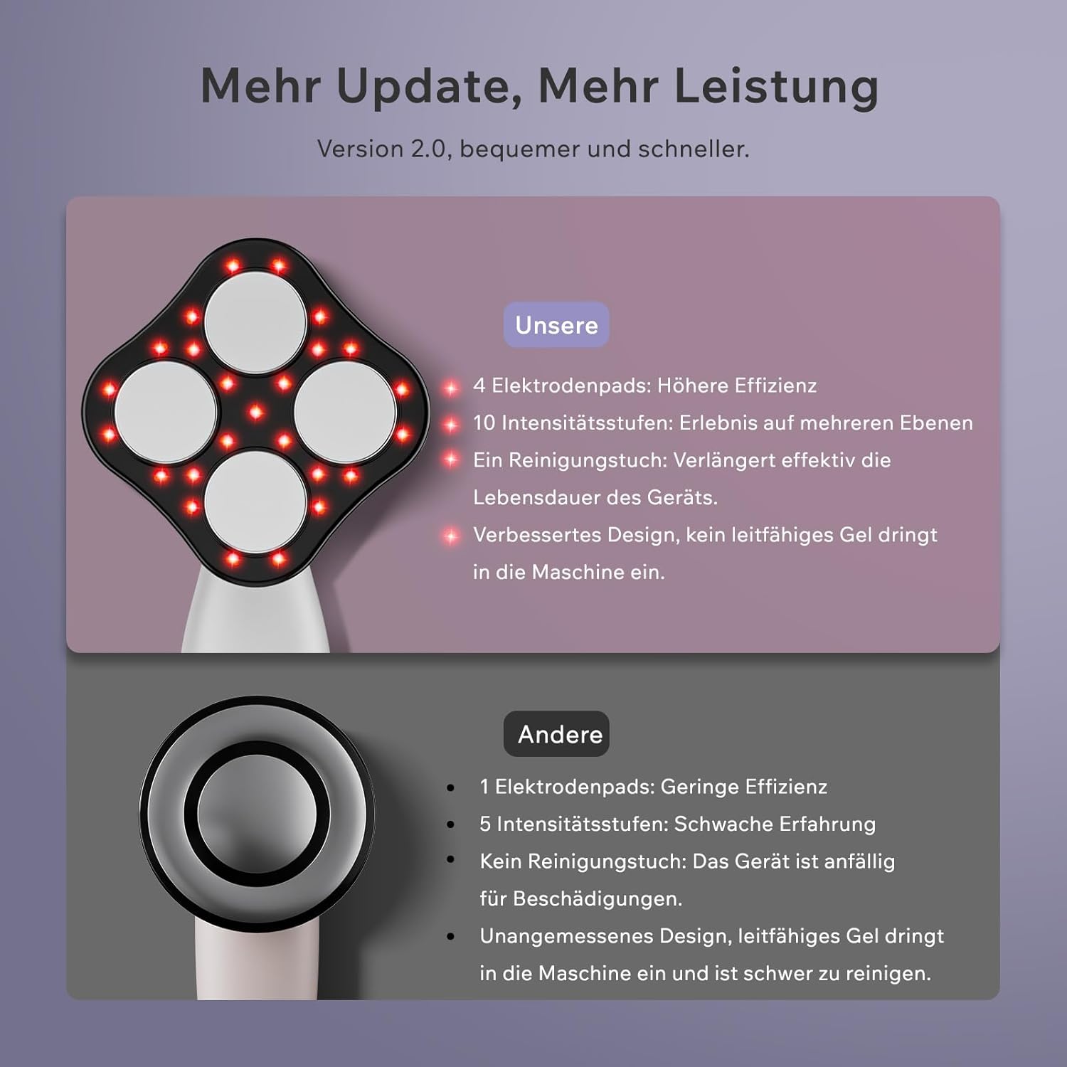 Cellulite-Massagegerät, Massage, Lipödem-Massagegerät, Anti, nachgewiesene Wirksamkeit, kabelloses Unisex-Massagegerät für Taille, Bauch, Gesäß, Arme, Beine, Rücken (weiß) – Bild 6