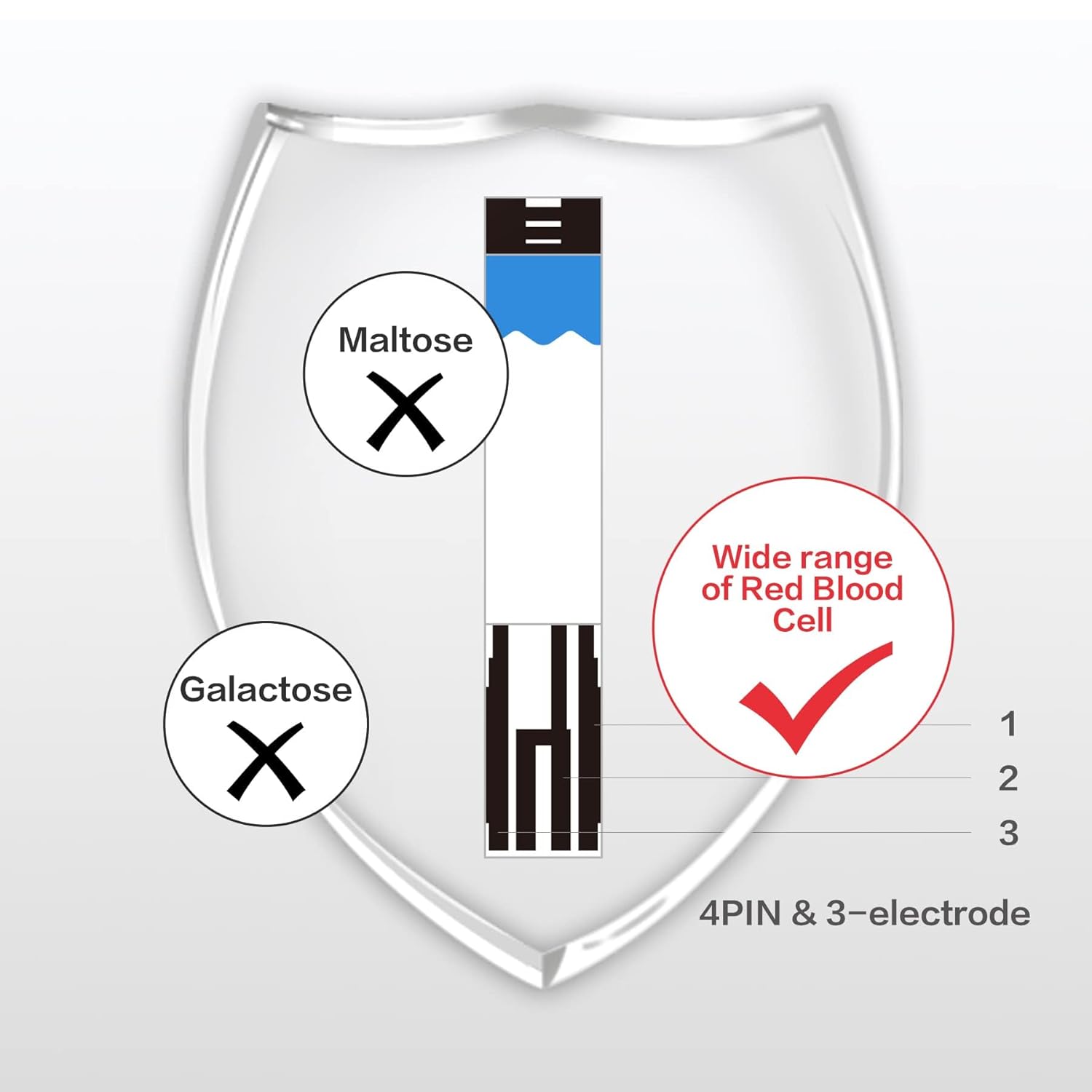 Sinocare sinocare Safe-Accu2 Blutzuckerteststreifen, Glukoseteststreifen (nur Teststreifen, keine Lanzetten), 200 Stück – Bild 2
