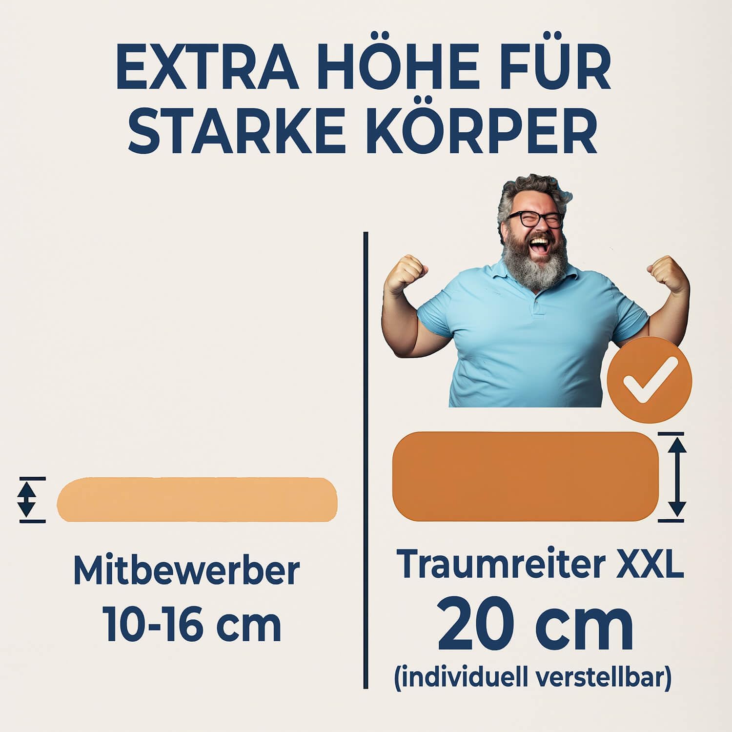 Traumreiter Jumbo Seitenschläferkissen XXL, Schwangerschaftskissen zum Schlafen, XXL Stillkissen für Seitenschläfer, Komfortkissen, U-förmiges Kissen, Körperkissen, Schlafkissen (ohne Bezug) – Bild 3