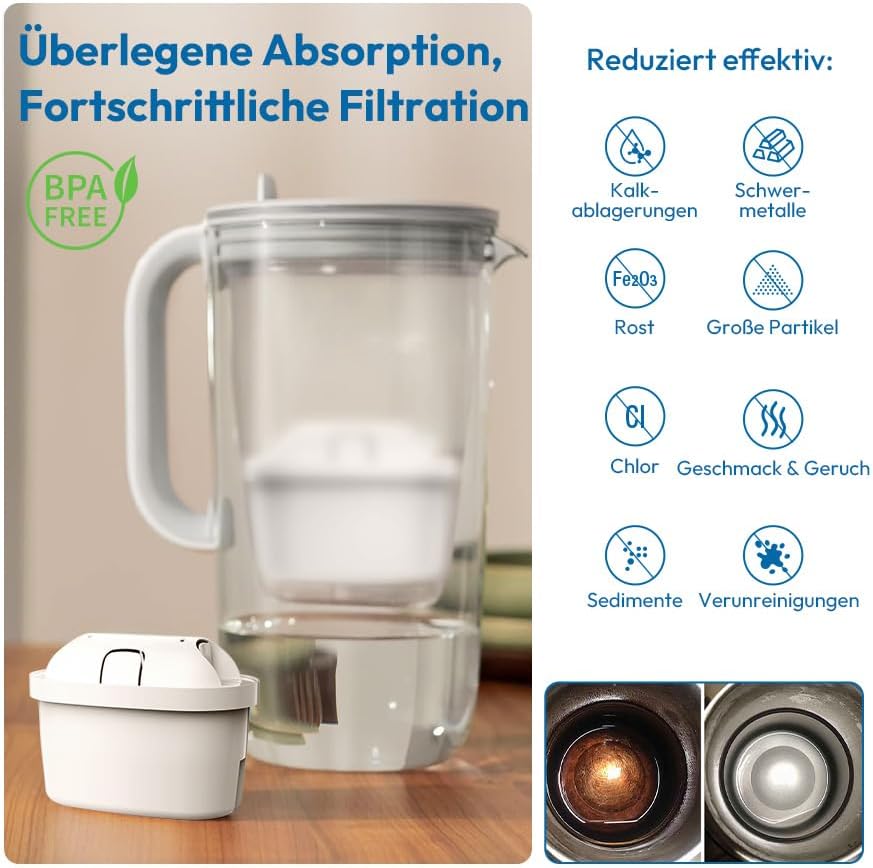 Kompatible Wasserfilterkartuschen, Ersatzfilter für Wasserfilterkannen, 6 Stück – Bild 3