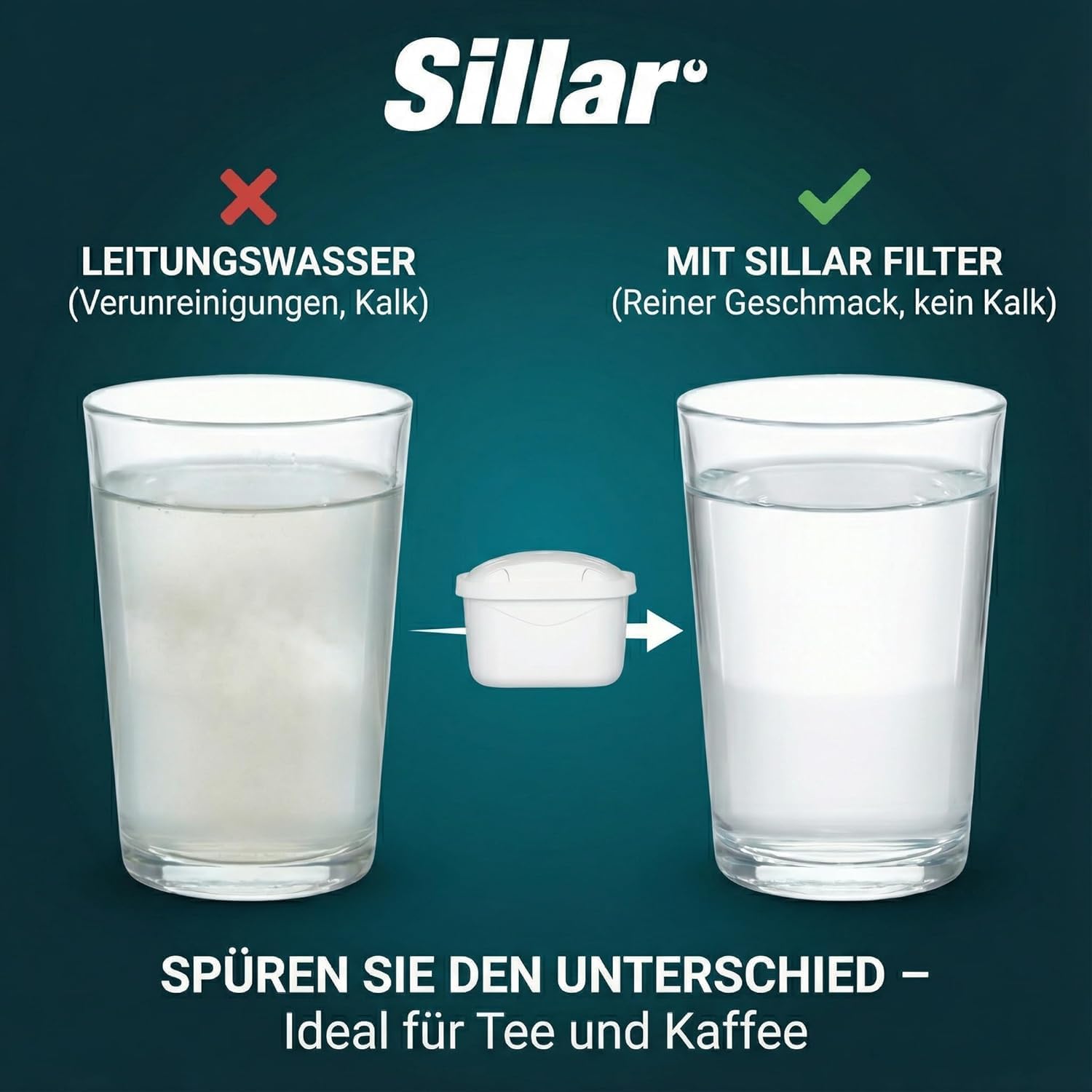 Sillar Wasserfilterkartuschen – 6er-Set – kompatibel mit Brita Maxtra+, Marella, Elemaris, Style – BPA-frei – effektiver Kalkfilter für reines Wasser – Bild 7