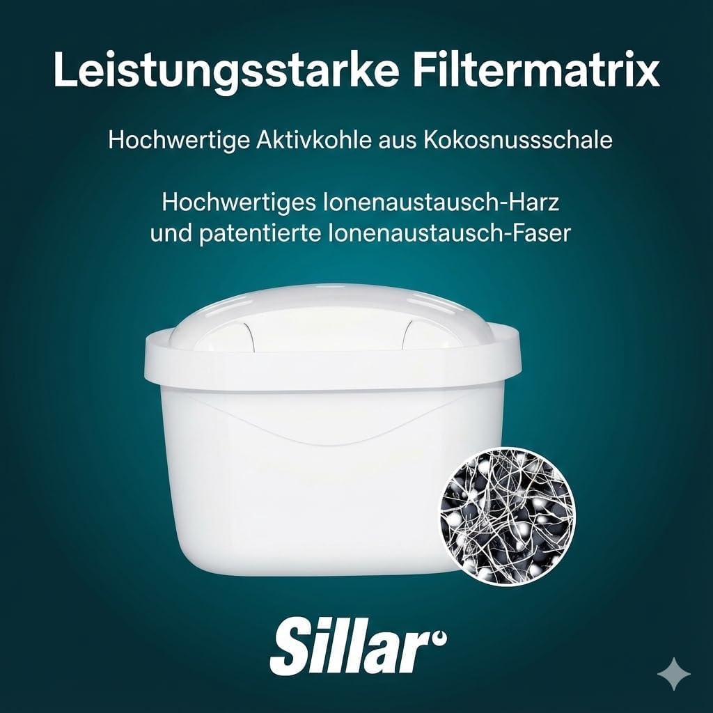 Sillar Wasserfilterkartuschen – 6er-Set – kompatibel mit Brita Maxtra+, Marella, Elemaris, Style – BPA-frei – effektiver Kalkfilter für reines Wasser – Bild 4