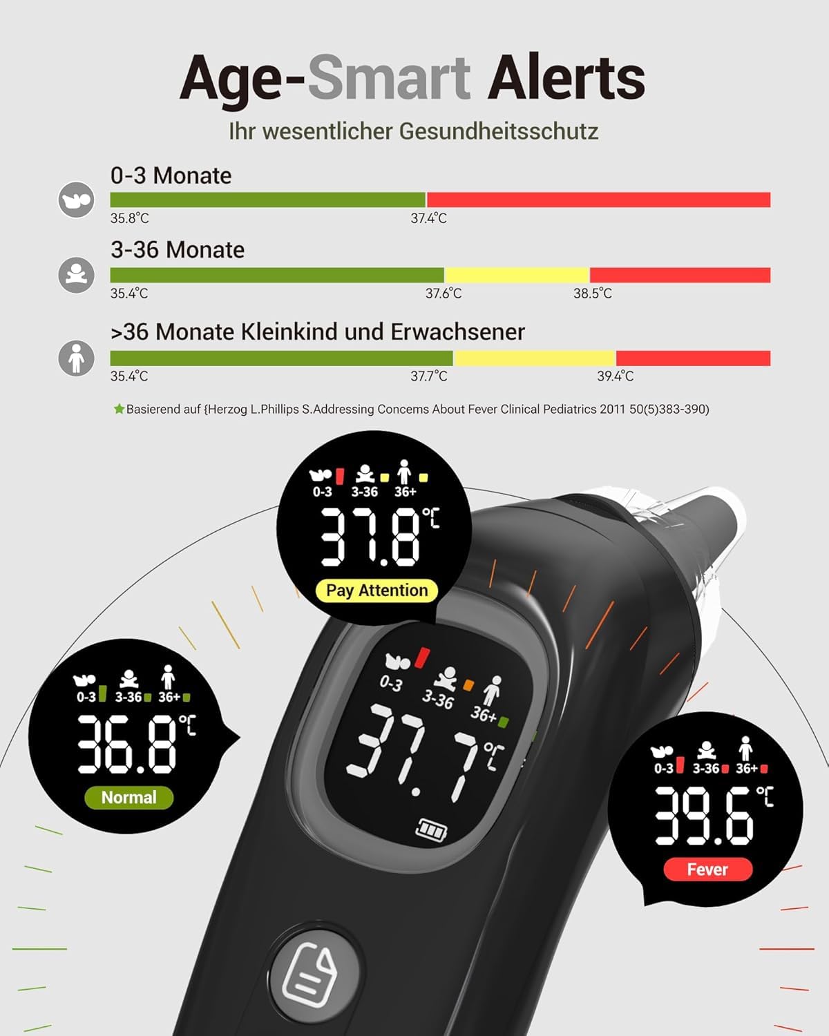 Hochpräzises Ohrthermometer für Kinder und Erwachsene – 1-Sekunden-Messung, intelligente Altersbereichs-Temperaturanzeige, 32 Speicherfunktionen, Stummschaltung, inklusive 21 Einweg-Schutzkappen – Bild 3