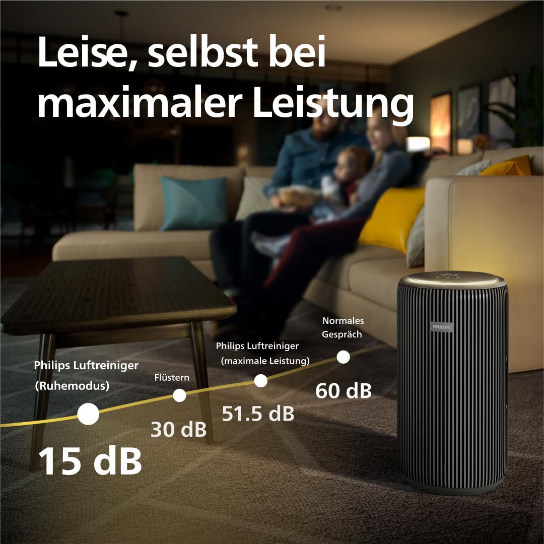 Philips Luftreiniger Serie 4200, HEPA NanoProtect – Doppelter Aktivkohlefilter, CADR 600 m³/h für 156 m², besonders leise, intelligent und energieeffizient (AC4221/11) – Bild 5