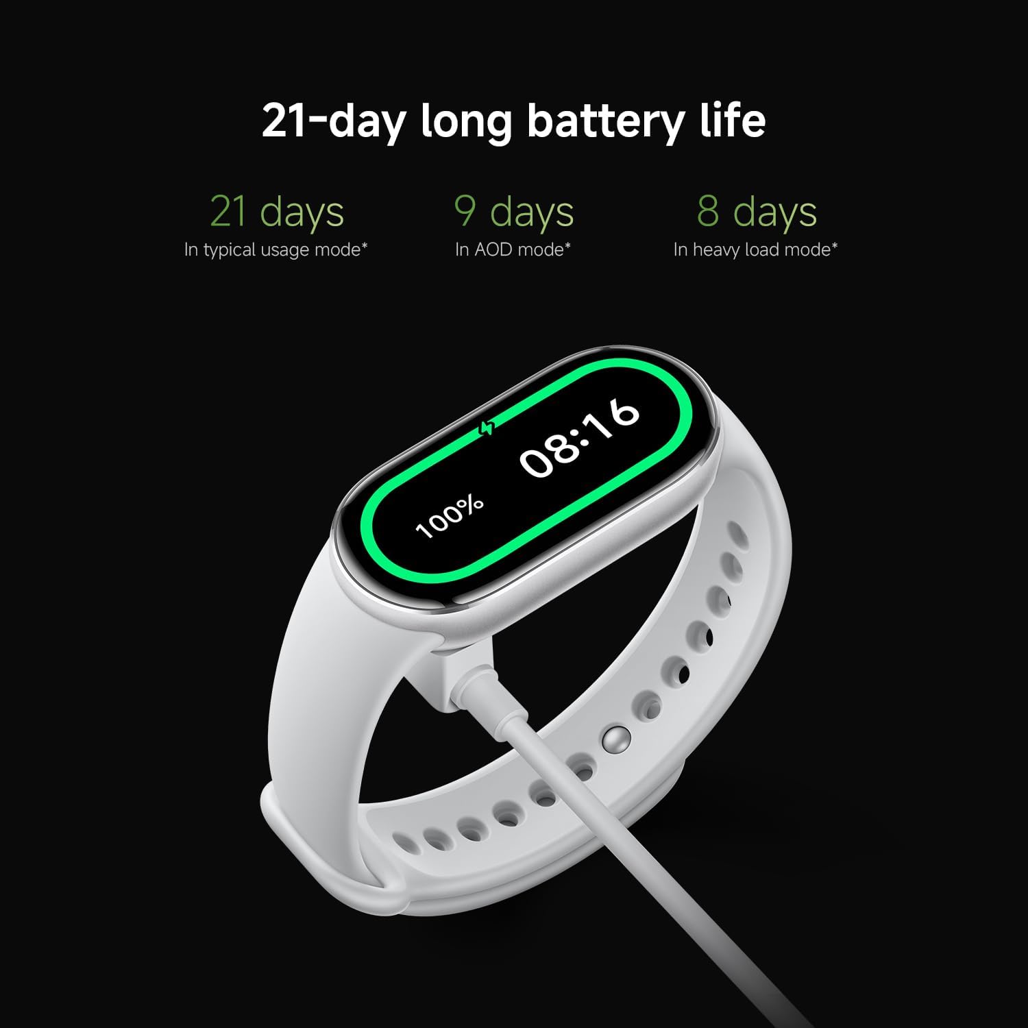 Xiaomi Smart Band 10 Fitness-Tracker, Smartwatch, 1,72" AMOLED Display, 21 Tage Akku, 5ATM wasserdicht, Herzfrequenz- & Schlaftracking, 150+ Sportmodi, Schnellverschluss – Bild 12