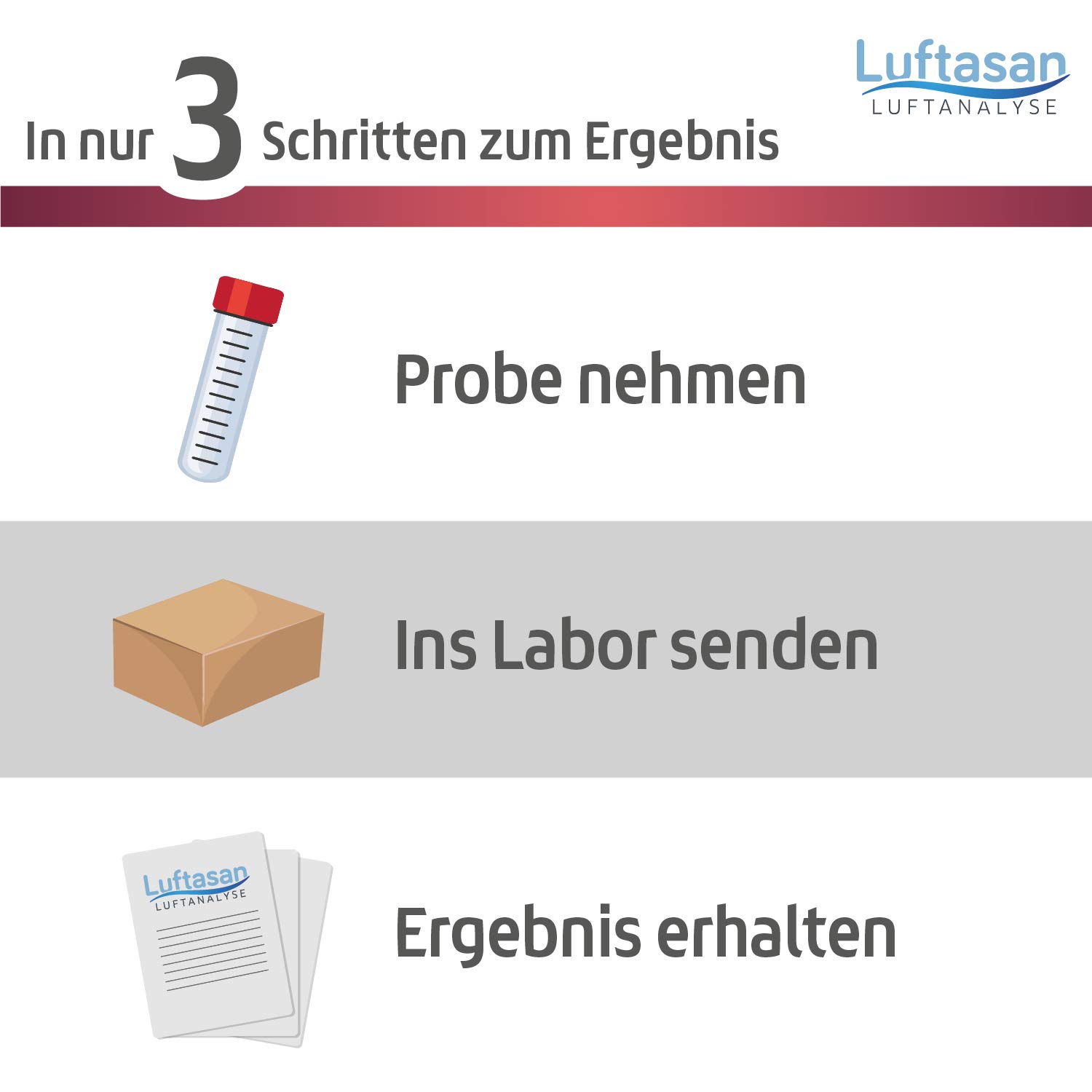 Schimmeltest für Raumluft – Probenahmeset für die professionelle Analyse im Fachlabor – Bild 2