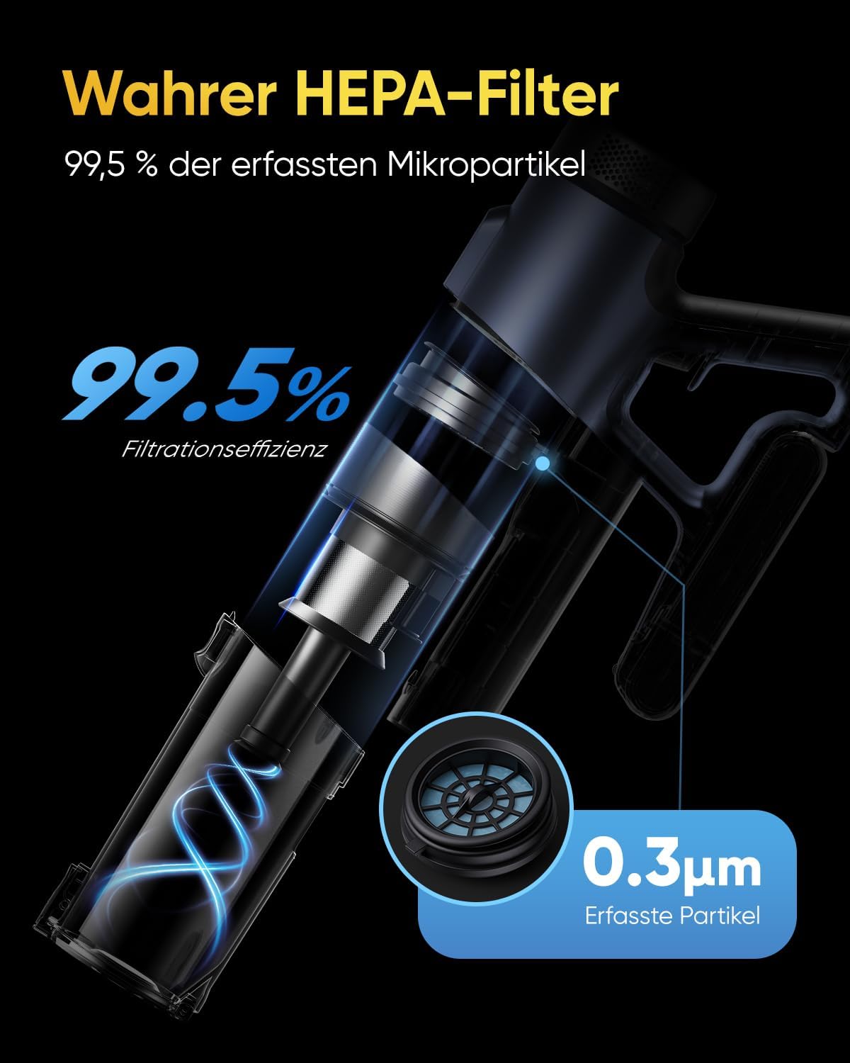 Vexilar Akku-Staubsauger 50.000 Pa/450 W/50 Min, kabelloser Staubsauger mit grüner LED, leichter 6-in-1 Akku-Staubsauger für Teppiche, Hartböden, Vorhänge, Auto, Tierhaare – Bild 7