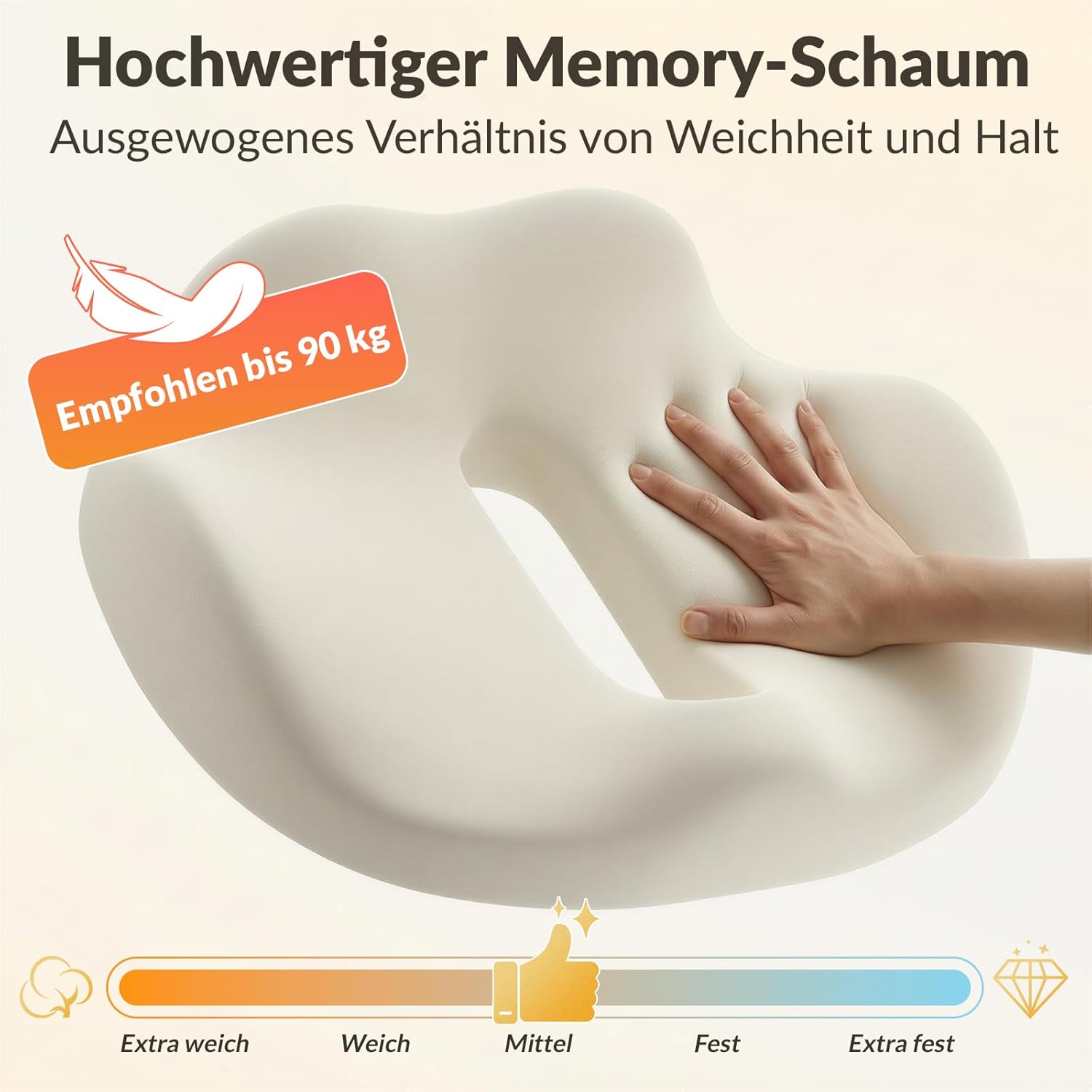 COSYLAND Ergonomisches wellenförmiges Sitzkissen – Memory-Schaum-Stuhlkissen für Zuhause, Büro und Auto – Entlastung für Steißbein und Rücken – Bild 6
