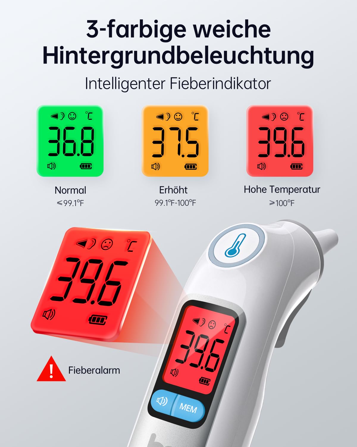 Fieberthermometer Ohr für Erwachsene und Kinder, hochpräzises 1-Sek.-Ohrthermometer, 30 Speicherabrufe, 3-Farben-Fieberalarm, mit 21 Einweg-Sondenhüllen und Aufbewahrungsbox (LCD weiß) – Bild 2