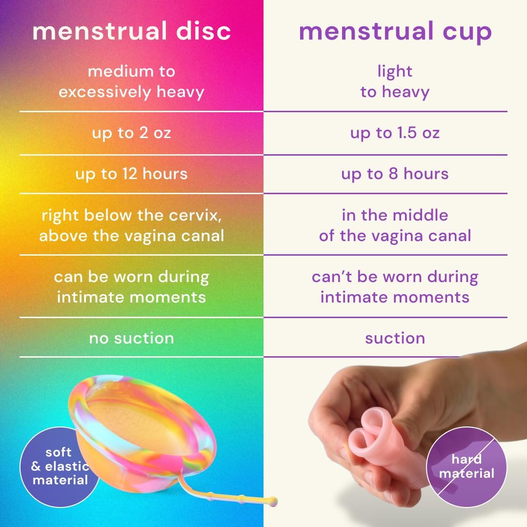 Bodyotics auslaufsichere Menstruationsscheibe, 2er-Pack (Größe S & L), Silikon, mit abnehmbarem Faden und Silikon-Tragetasche, 12 Stunden Periodenschutz, ideal für aktiven Sport – Bild 5