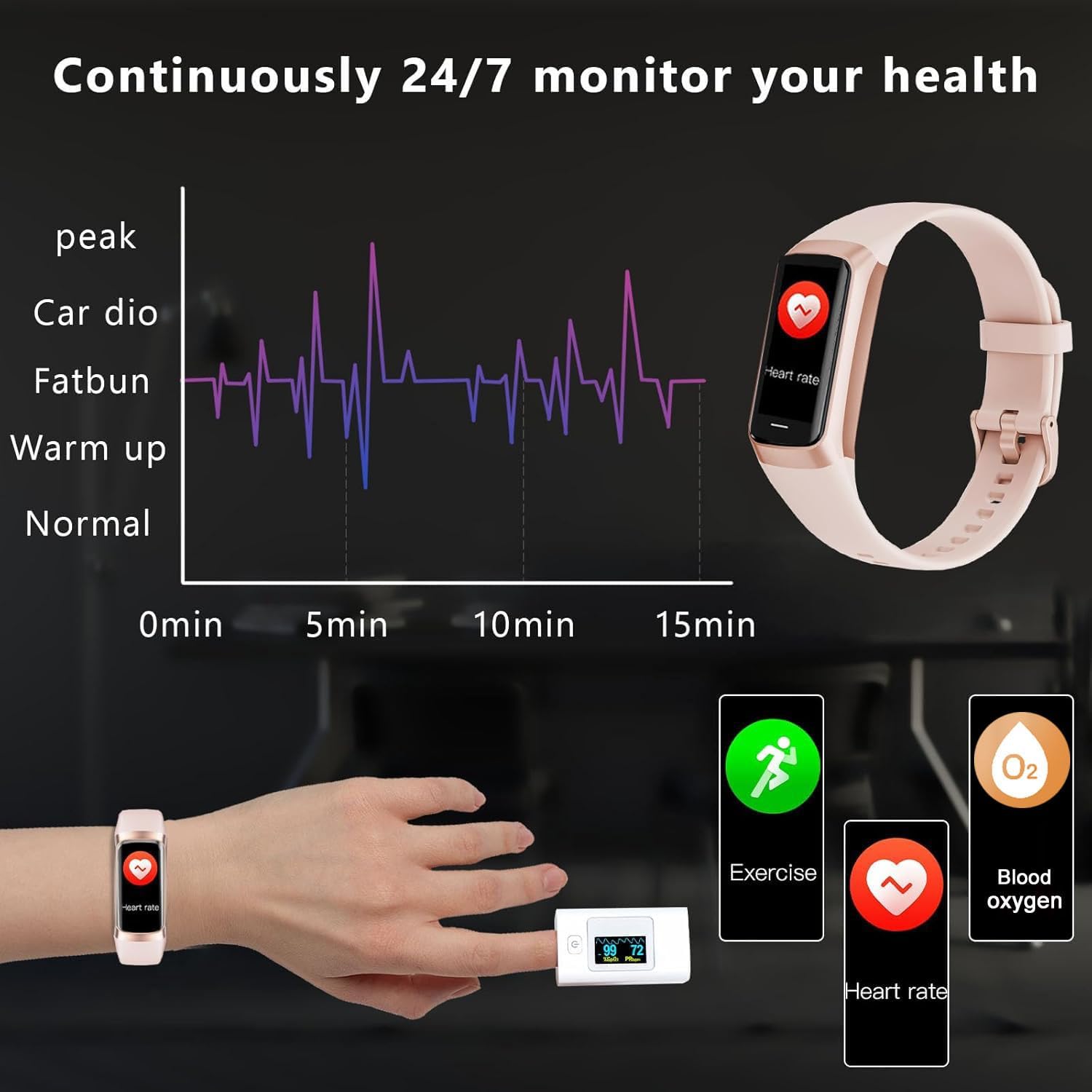 Fitness-Tracker Smartwatch für Herren und Damen, 24-Stunden-Herzfrequenz- und Schlaf-Tracking, Blutsauerstoff-Tracking, 20+ Sportmodi, 1,1 Zoll AMOLED-Display, Schrittzähler, IP67 wasserdicht für iOS Android (Rose Pink) – Bild 7