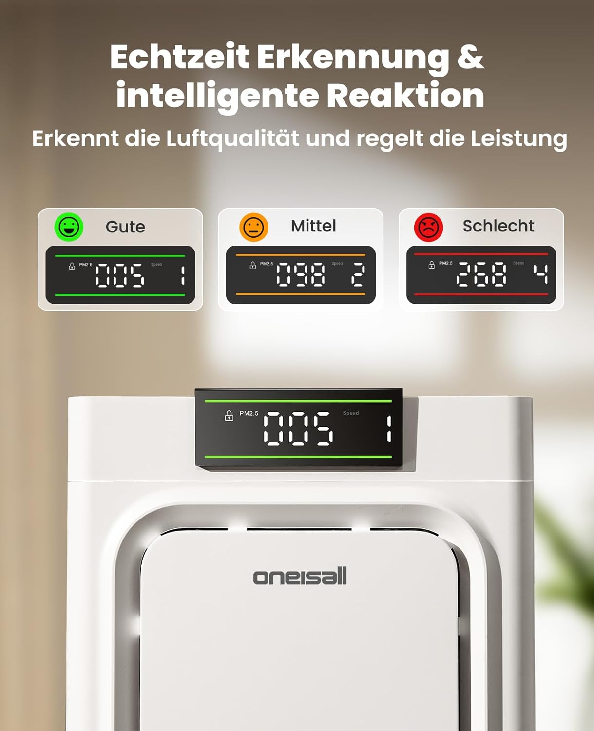 oneisall Luftreiniger mit waschbarem HEPA-Filter, CADR 320 m³/h, 204 m², 20 dB, leiser Luftreiniger für Allergiker, gegen 99,97 % Haustiere, Tierhaare, Hautschuppen, Pollen, PM2,5, Staub, Schimmel, Gerüche – Bild 8