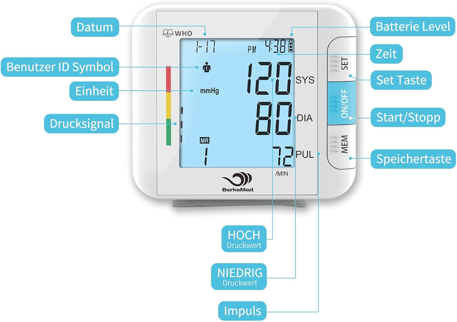 Blutdruckmessgerät Handgelenk, vollautomatischer Blutdruck, 2 x 99 Speicher, großes LED-Display mit Arrhythmie-Erkennung, genaue Messung, Manschettensitzkontrolle (weiß) – Bild 2