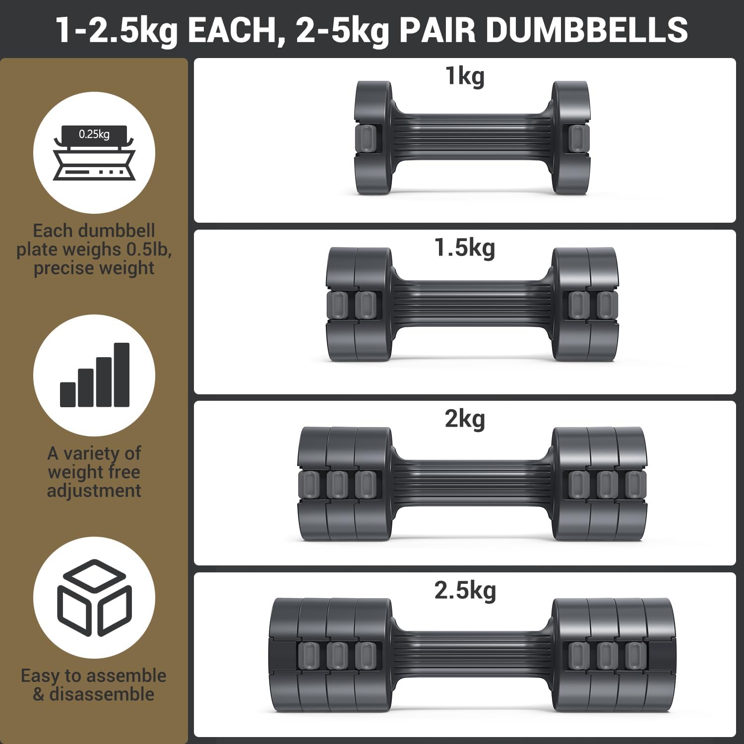 Sportneer Verstellbares Hantel-Set – Hanteln Damen-Set je 1–2,5 kg, 4-in-1-Hanteln-Set mit 2 Stück, verstellbares Hantel-Set für Heim-Fitnessstudio, Fitness, Krafttraining, Geschenk – Bild 3