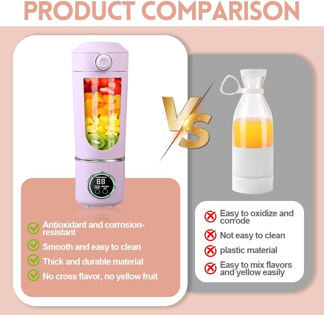 Tragbarer Mixer, Mini-Standmixer, kleiner Entsafter, Smoothie-Maker mit Silikon-Strohhalm, USB-Ladegerät Smoothie Maker, 400ml KleinerMixer mit 12 Edelstahlklingen, für Zuhause/Küche (Lila) – Bild 4