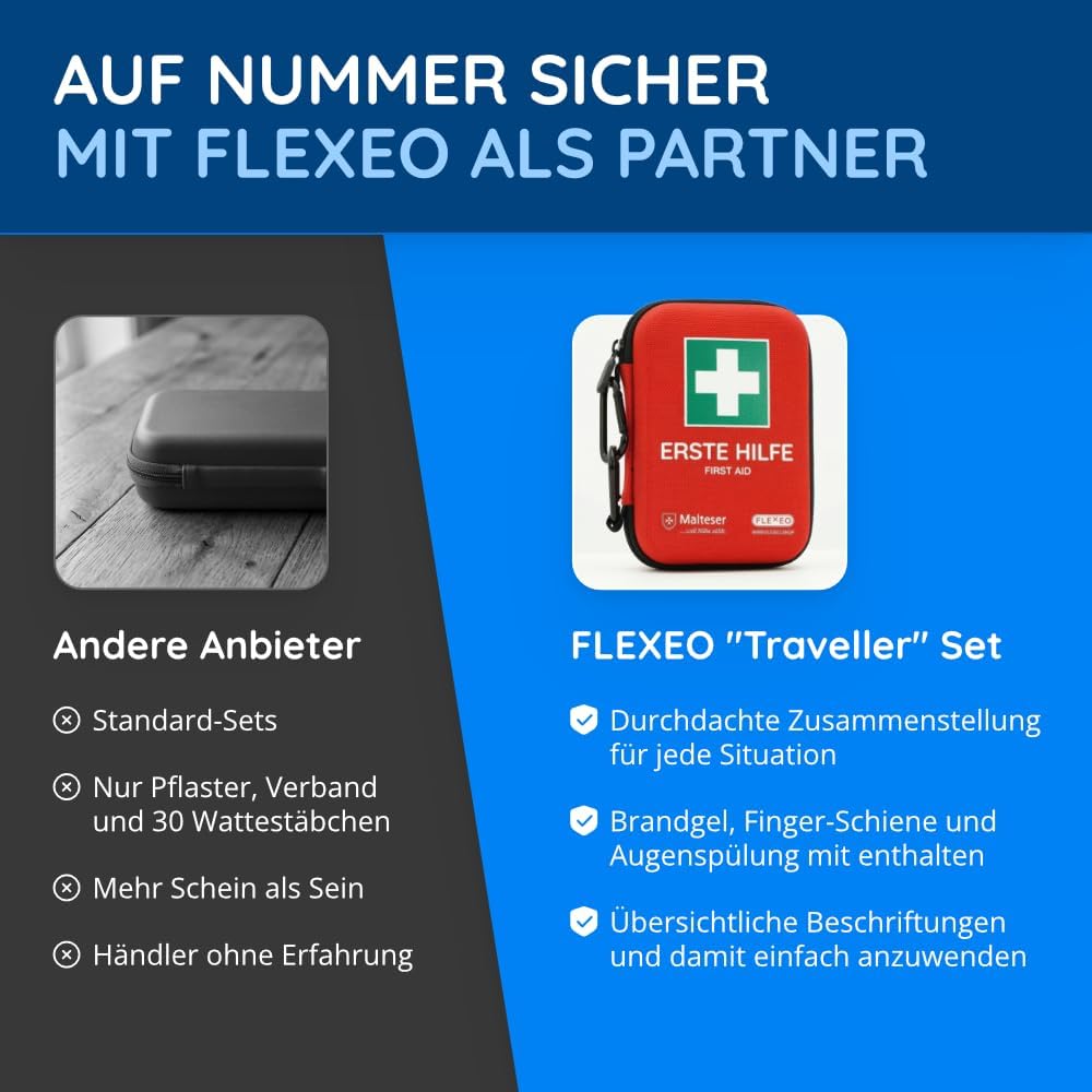 Reise-Erste-Hilfe-Set – ideal für Outdoor, Reisen, Motorradfahren und Sport – entspricht DIN 13167 – Bild 8