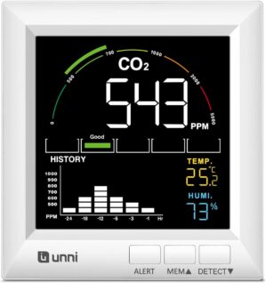 U UNNI CO2-Messgerät, 5 CO2-Detekt...