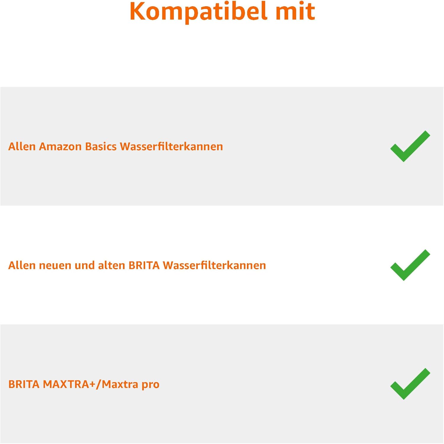 Amazon Basics Wasserfilterkartuschen, 12er-Pack, geeignet für alle Brita-Systeme, einschließlich PerfectFit-Systeme – Bild 4
