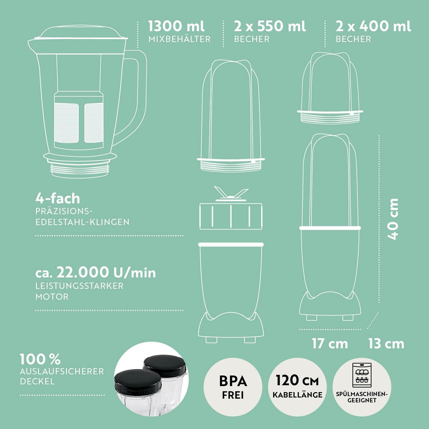 GOURMETmaxx 5611 Standmixer 400 Watt grün – Bild 7