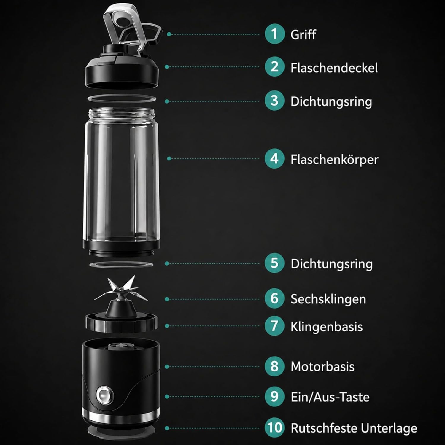 Smoothie Maker To Go mit USB-C, Tragbarer Mixer Mini-Standmixer 650ml für Smoothies & Protein Shakes, Tragbarer Mixer mit 6 Edelstahlklingen, Ice Crush, Auslaufsicherer Deckel & Trinkschnabel – Bild 4