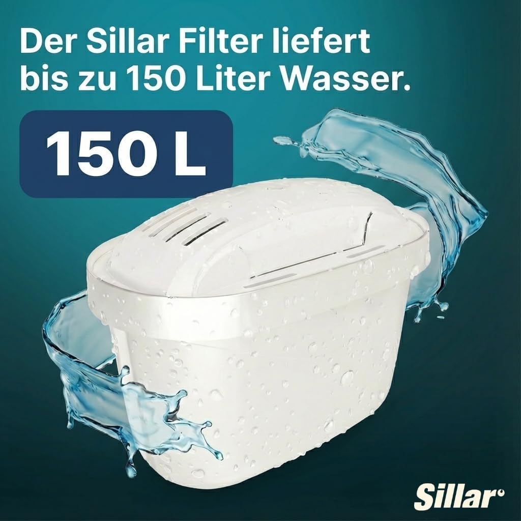 Sillar Wasserfilterkartuschen – 6er-Set – kompatibel mit Brita Maxtra+, Marella, Elemaris, Style – BPA-frei – effektiver Kalkfilter für reines Wasser – Bild 3
