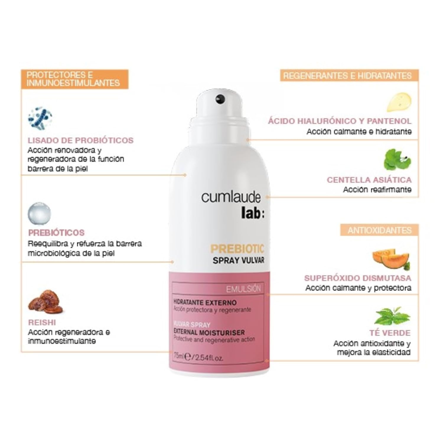 Cumlaude Lab – Präbiotisches Spray, Intim-Vulva-Nebel, mit Hyaluronsäure, Probiotika und Präbiotika, Reishi und Centella Asiatica, schützt, regeneriert, spendet Feuchtigkeit und beruhigt – 75 ml – Bild 3