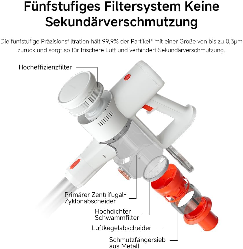XIAOMI G20 Lite Akku-Staubsauger, 18.000 Pa Saugleistung, 40 Min. Laufzeit, Weißlicht-Stauberkennung, 2-in-1-Bürstenaufsatz, Ein-Knopf-Staubablass, für Sofarisse und Computertastaturreinigung – Bild 5