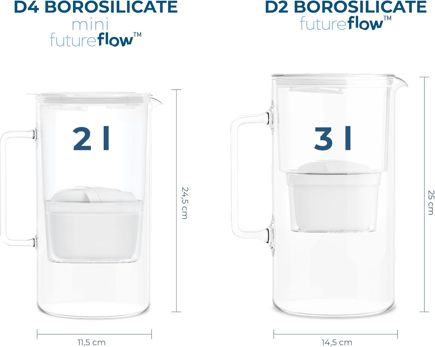 Wessper Wasserfilterkanne mit LED-Anzeige, 2 Liter, Glaskaraffe, kompakte Wasserkanne mit 2er-Kartuschen-Set, Aktivkohlefilter, BPA-frei, schwarz – Bild 5