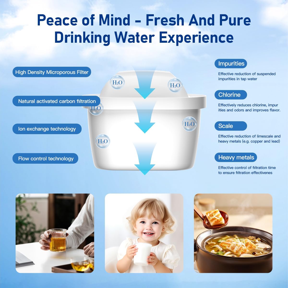Wasserfilterkartuschen, Ersatz für Brita Maxtra Pro Marella Maxtra Plus, Filtert Kalk, Wasserkocher-Filterkartuschen, kompatibel mit Brita All-in-1 (12, 12P) – Bild 3